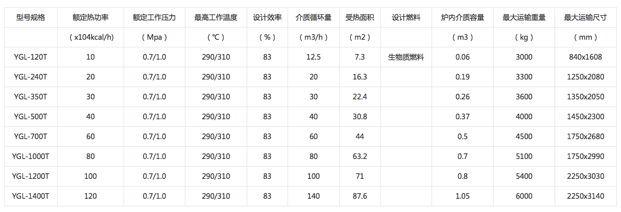 全网最精准澳门资料天肖