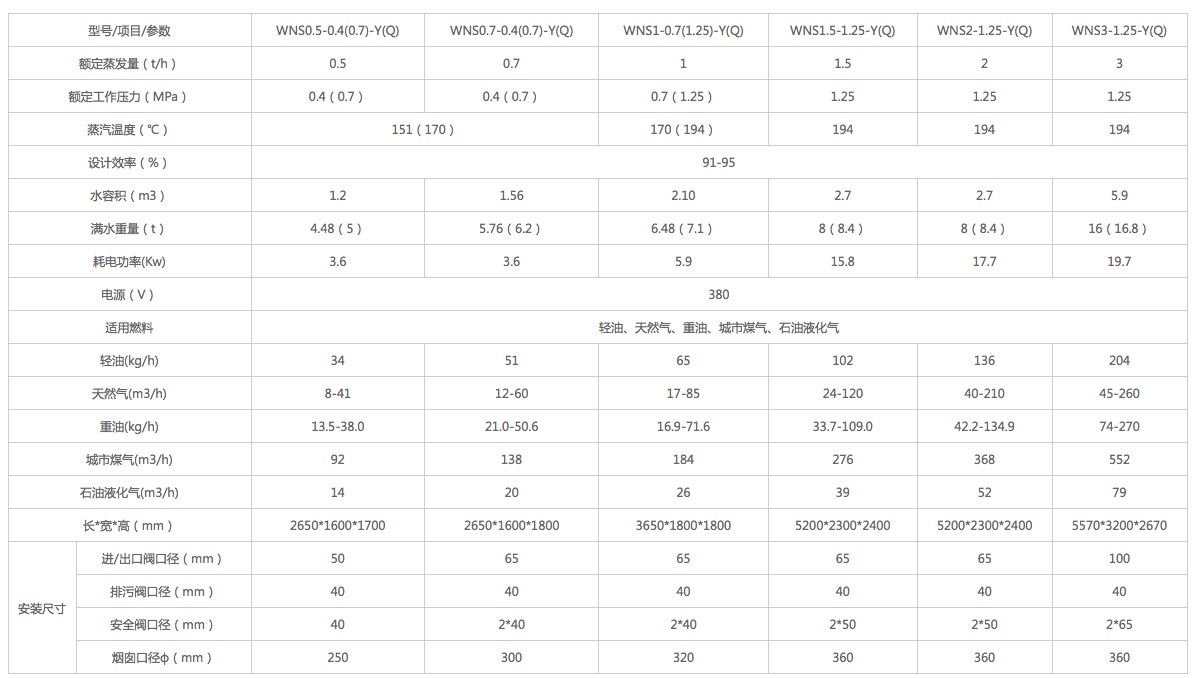 全网最精准澳门资料天肖