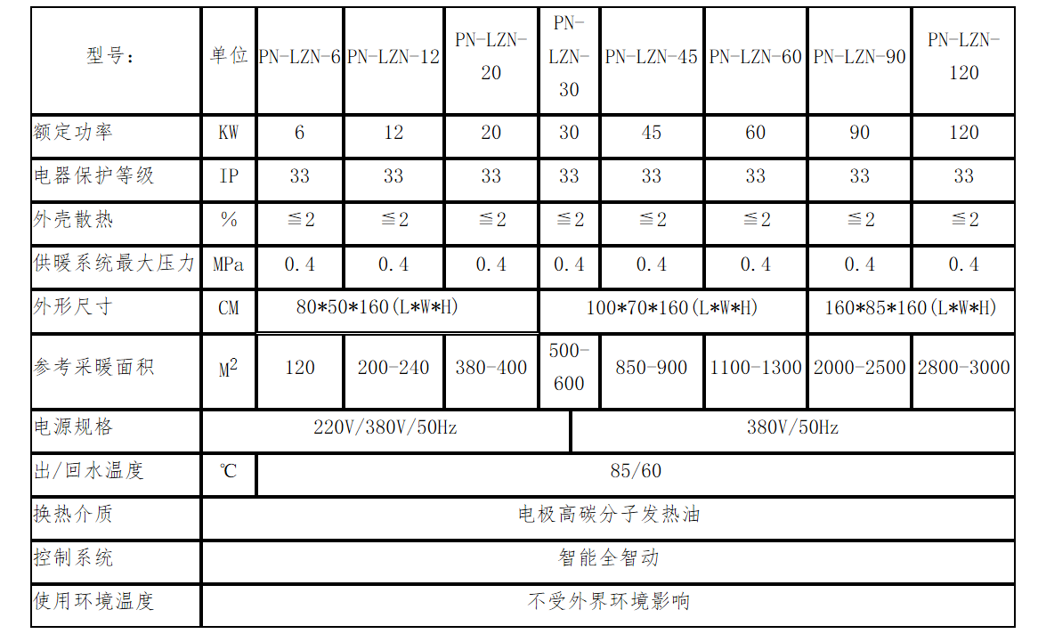 全网最精准澳门资料天肖