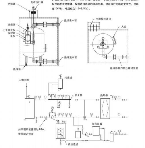 全网最精准澳门资料天肖