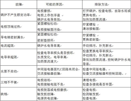 全网最精准澳门资料天肖