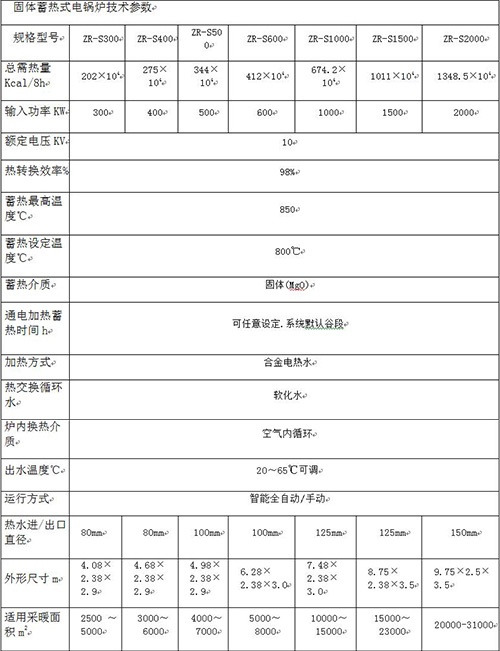 全网最精准澳门资料天肖